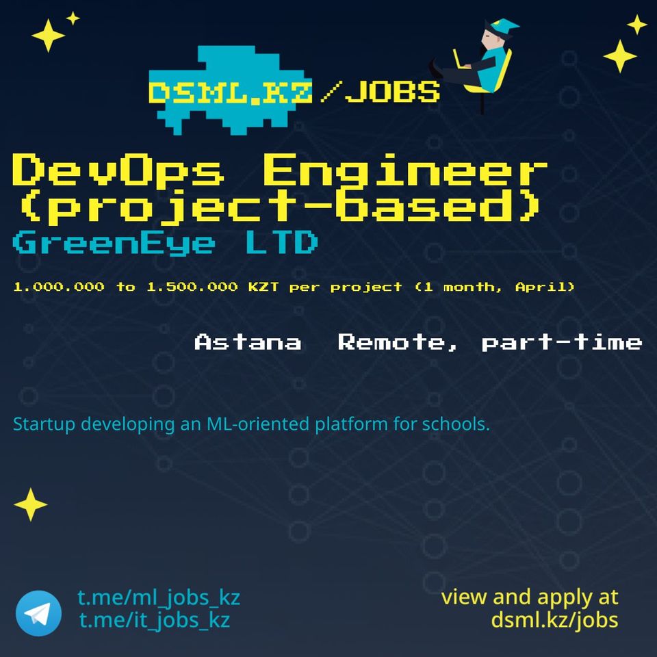 Job posting image