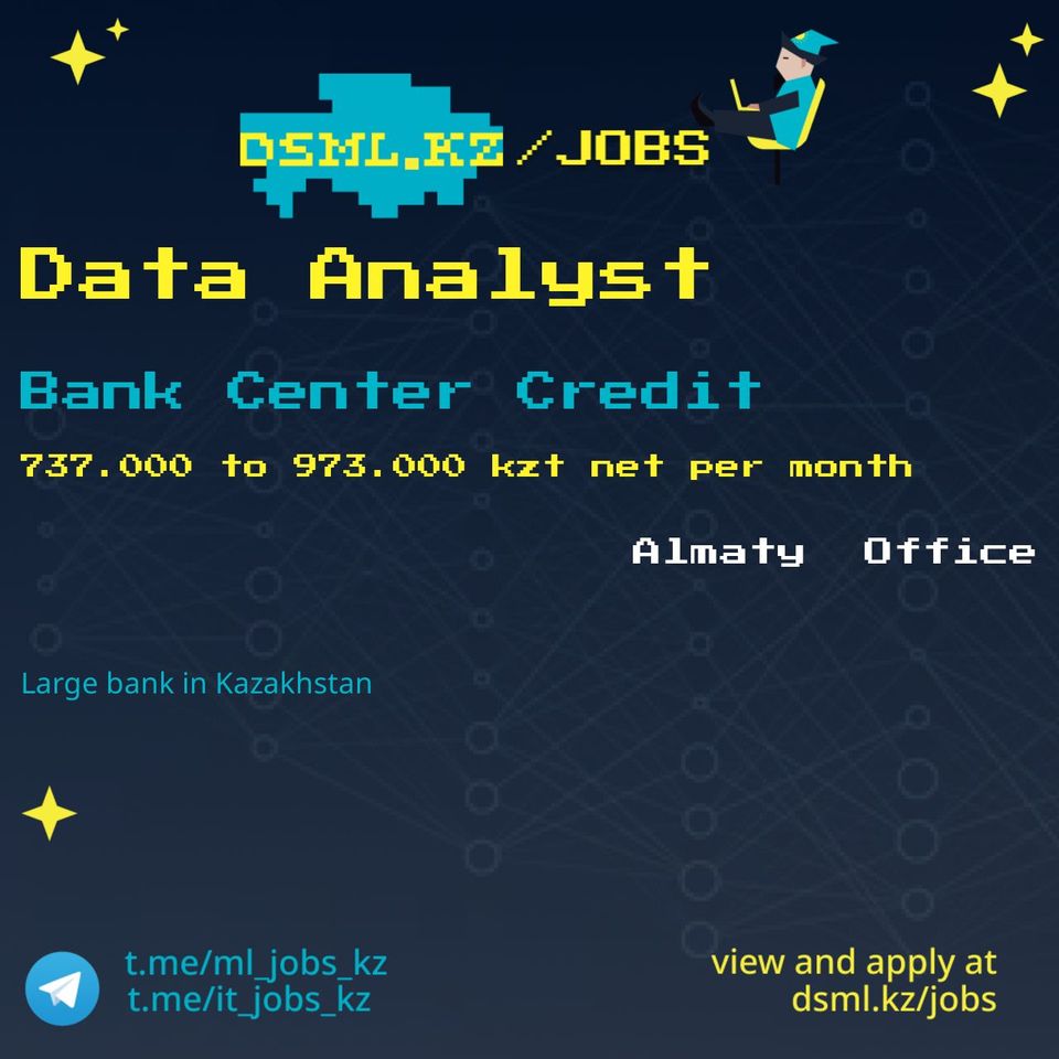 Job posting image