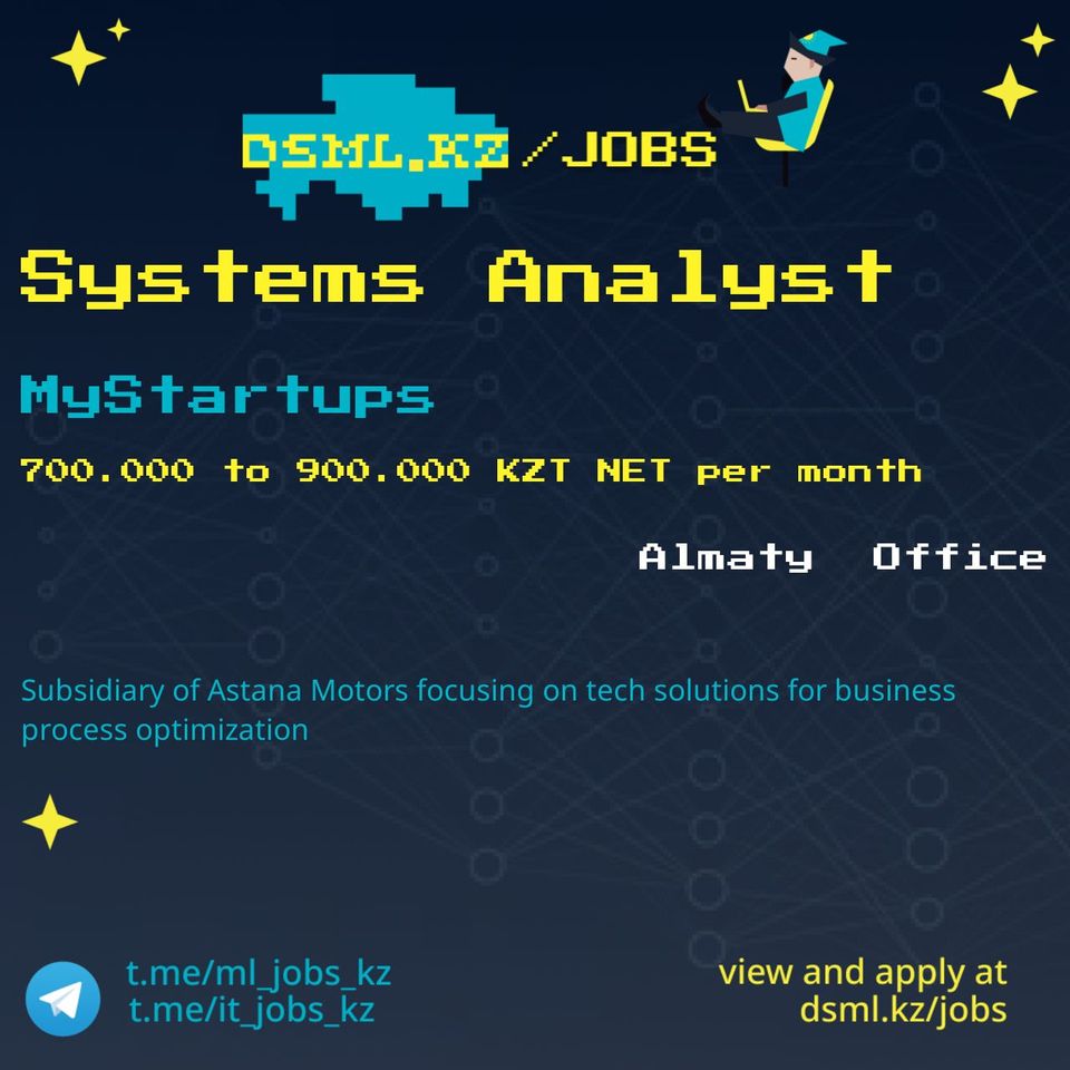 Job posting image