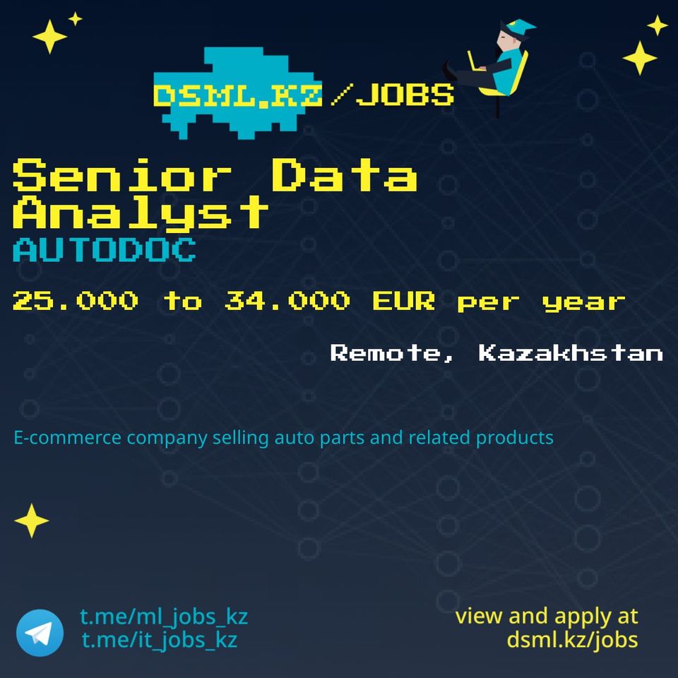 Job posting image
