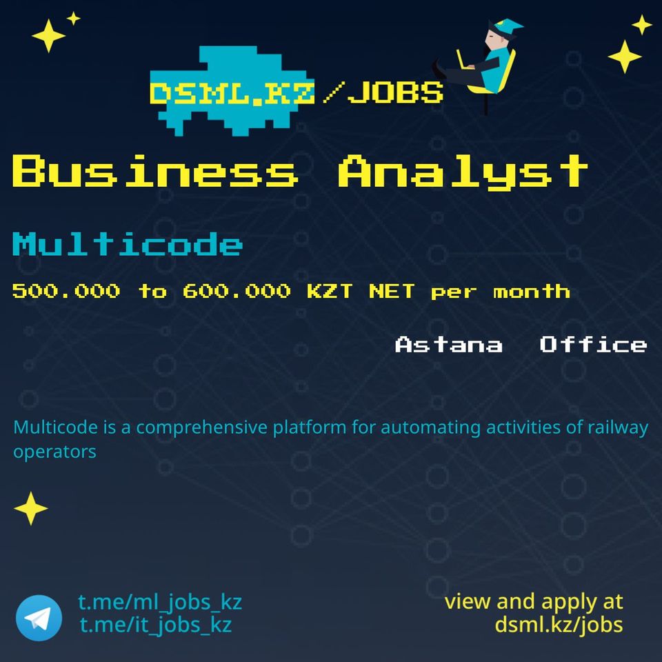 Job posting image