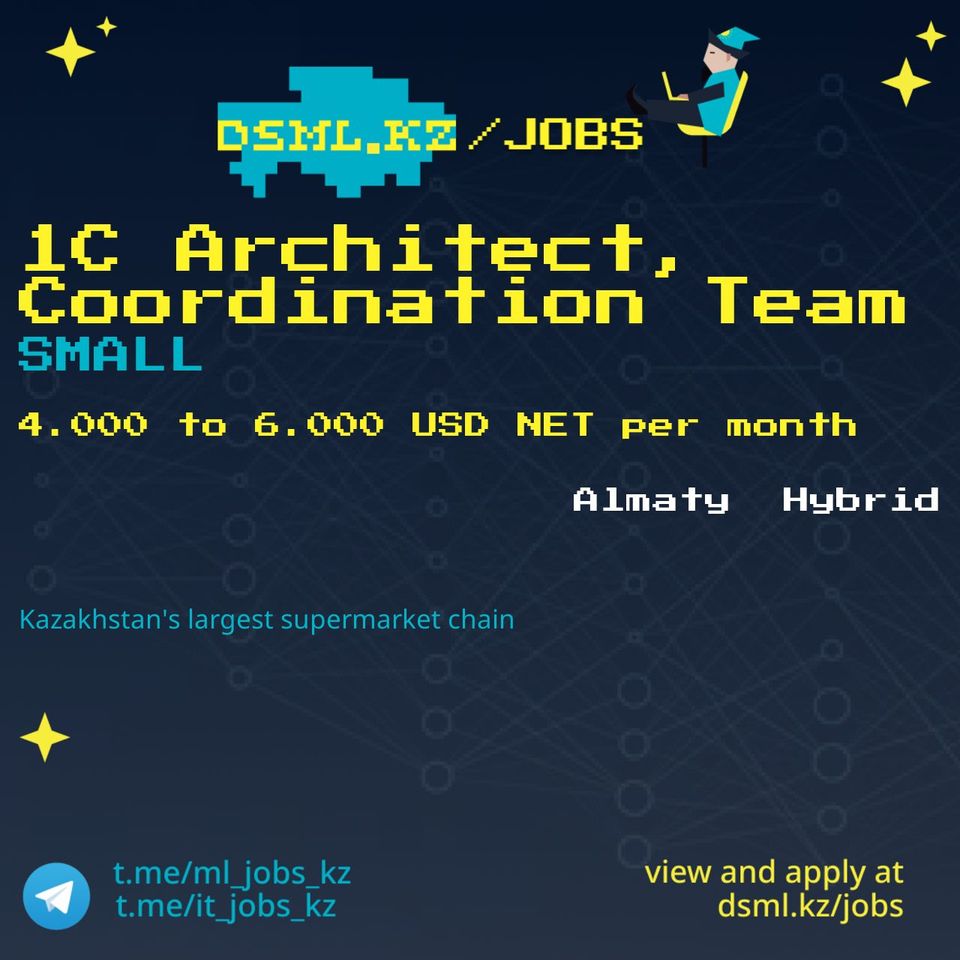 Job posting image