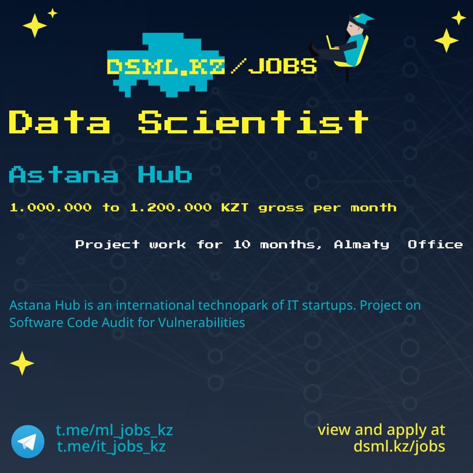 Job posting image