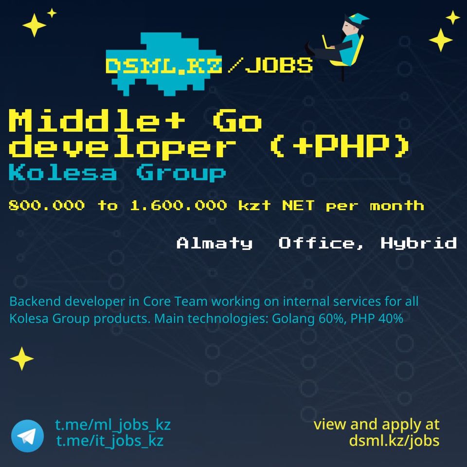 Job posting image