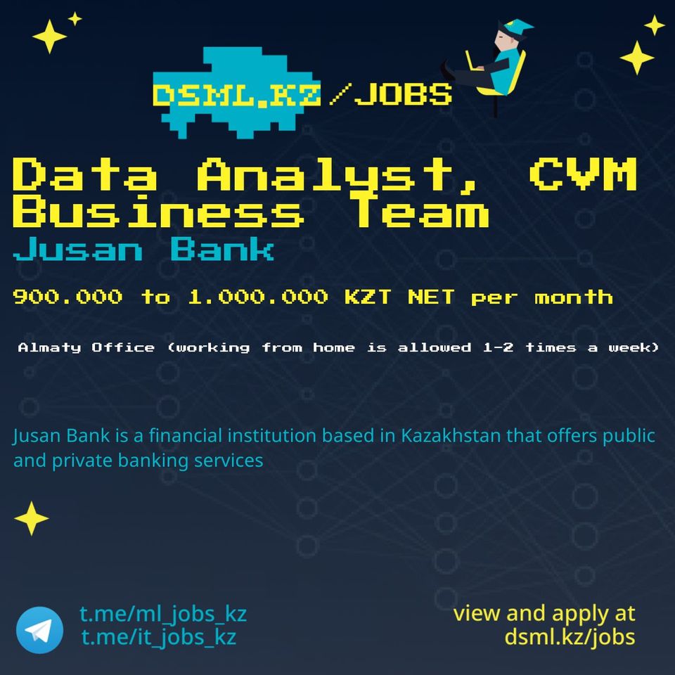 Job posting image