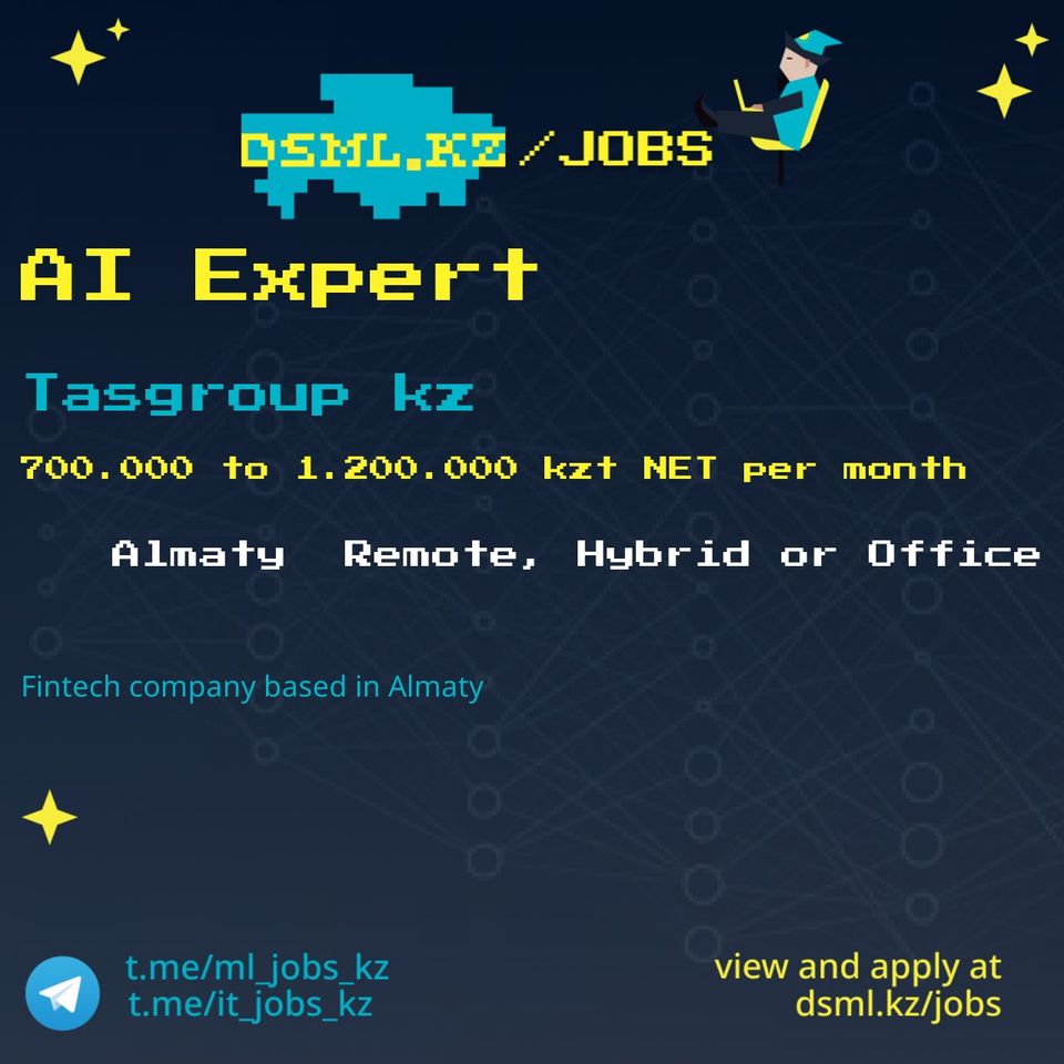 Job posting image