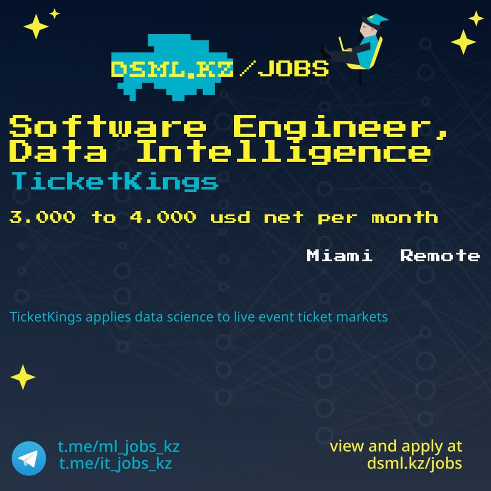 Job posting image