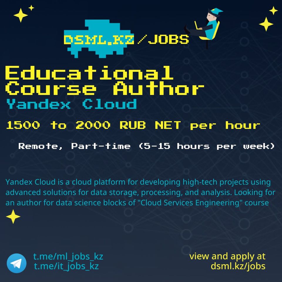 Job posting image