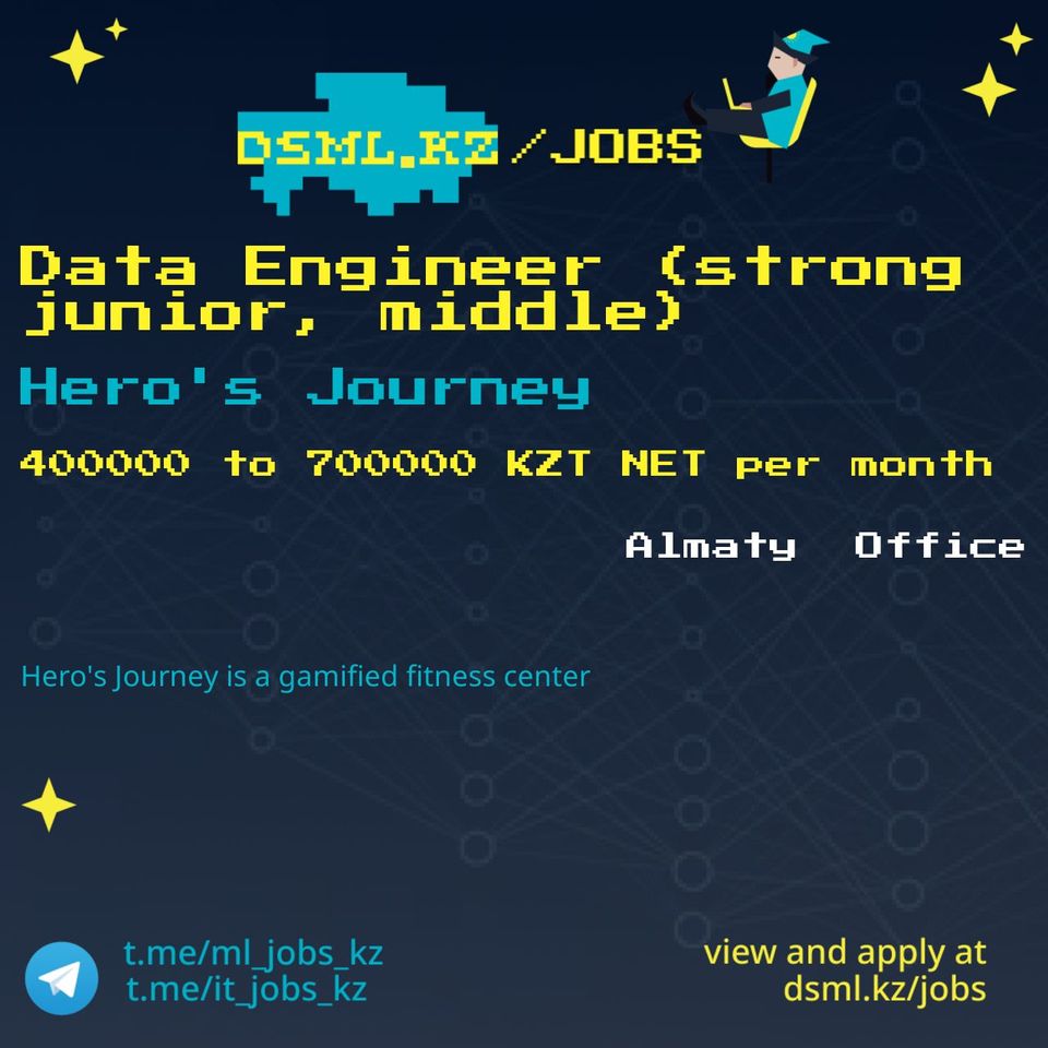 Job posting image