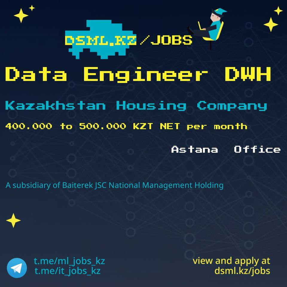 Job posting image