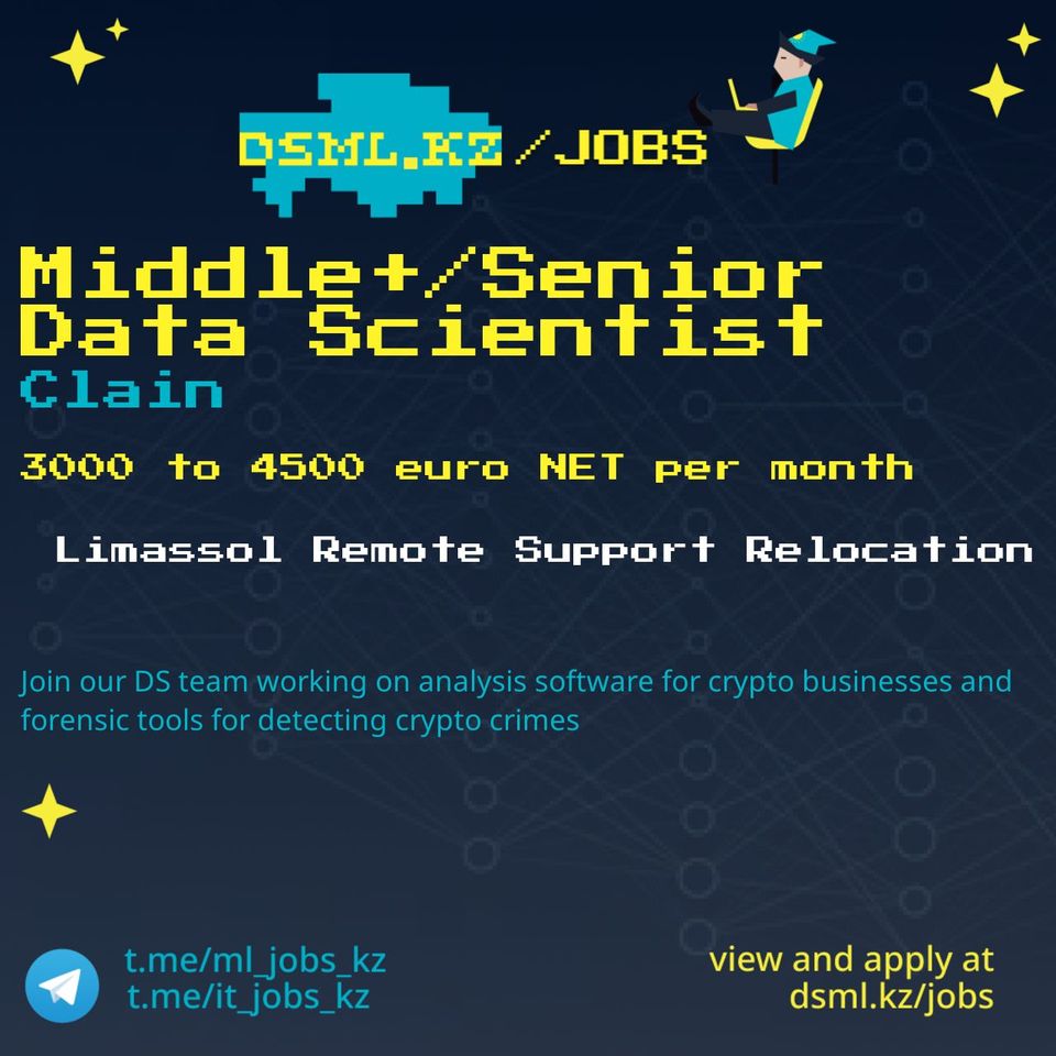 Job posting image