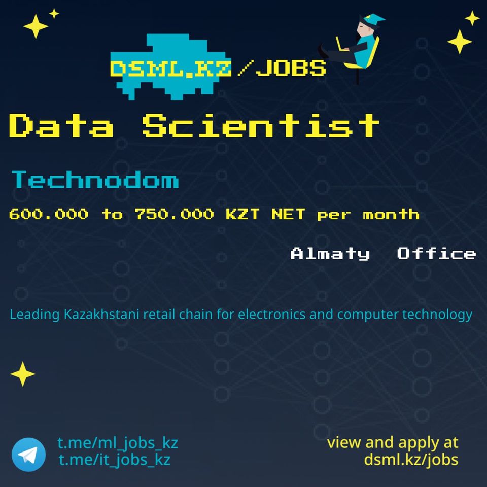 Job posting image