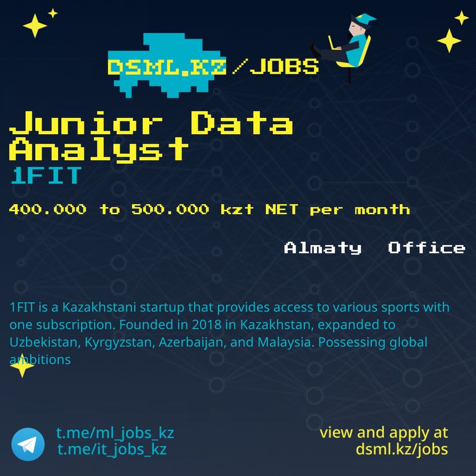 Job posting image