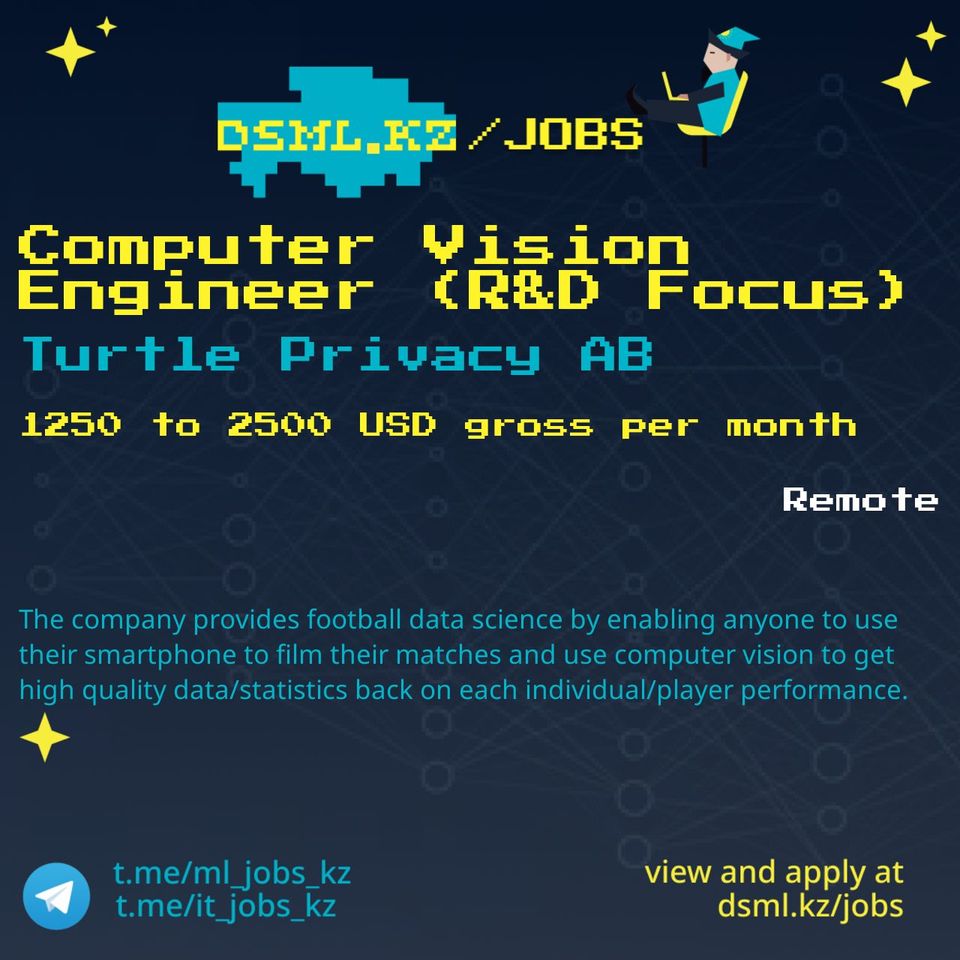 Job posting image