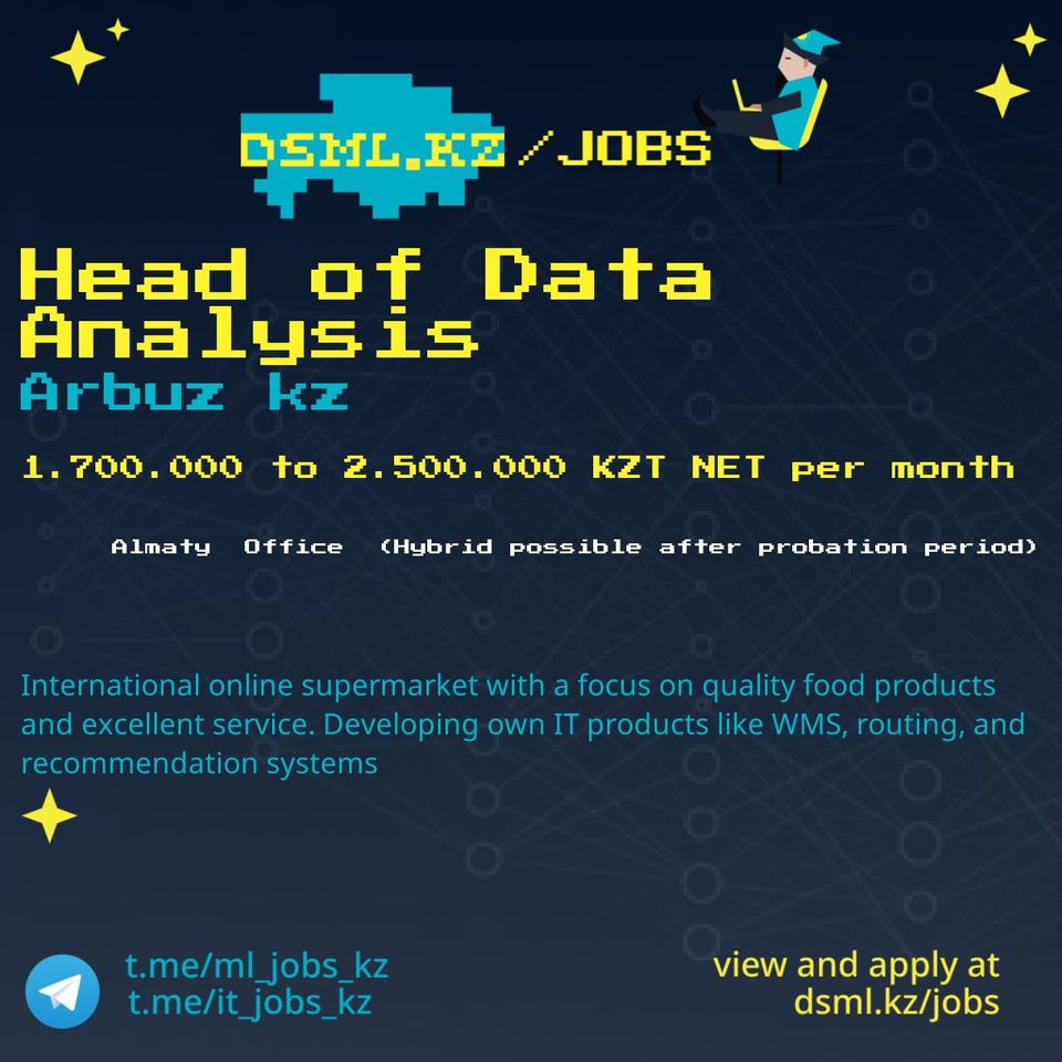 Job posting image