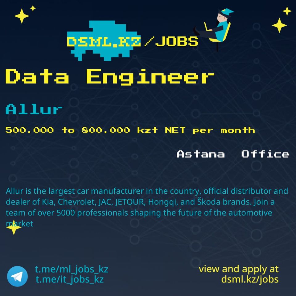 Job posting image