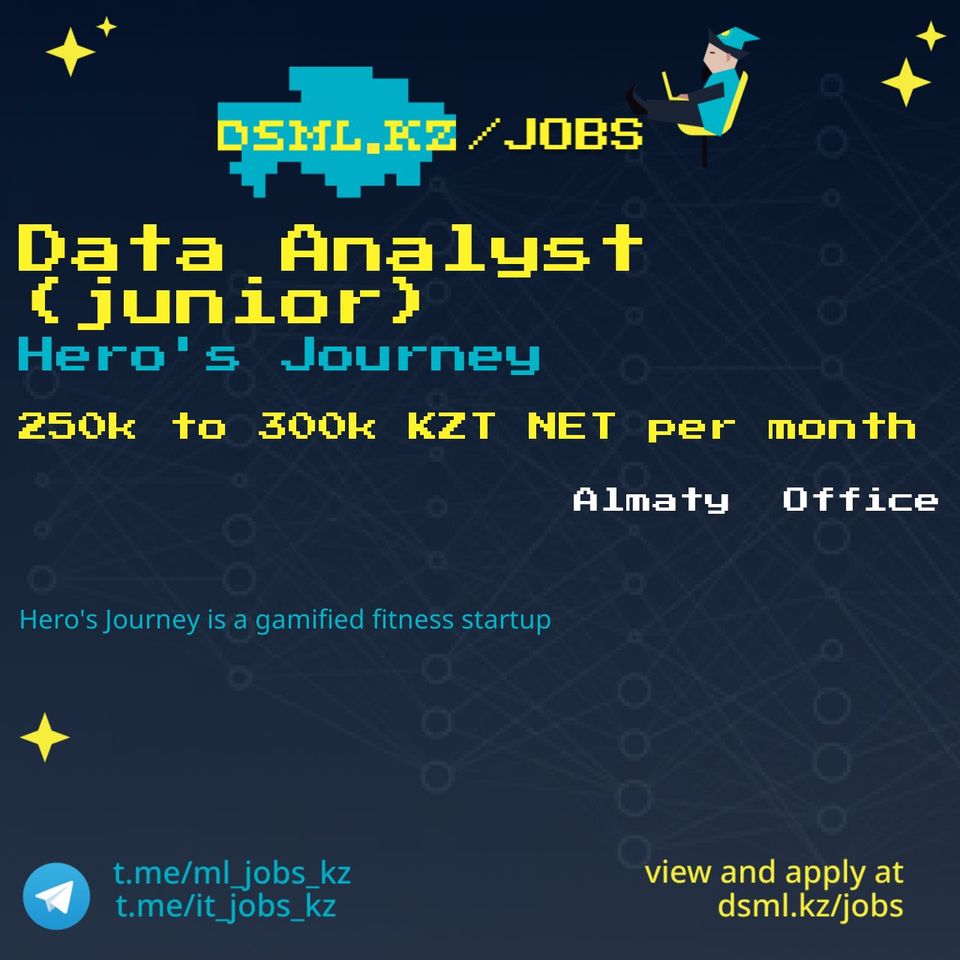 Job posting image
