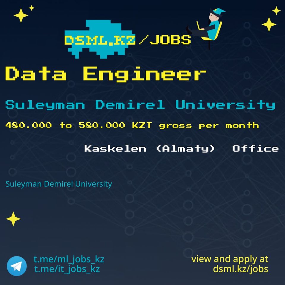 Job posting image