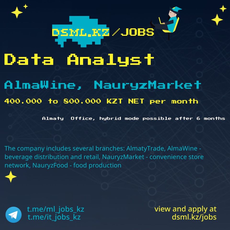 Job posting image