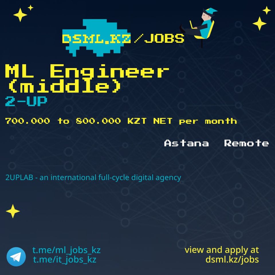 Job posting image