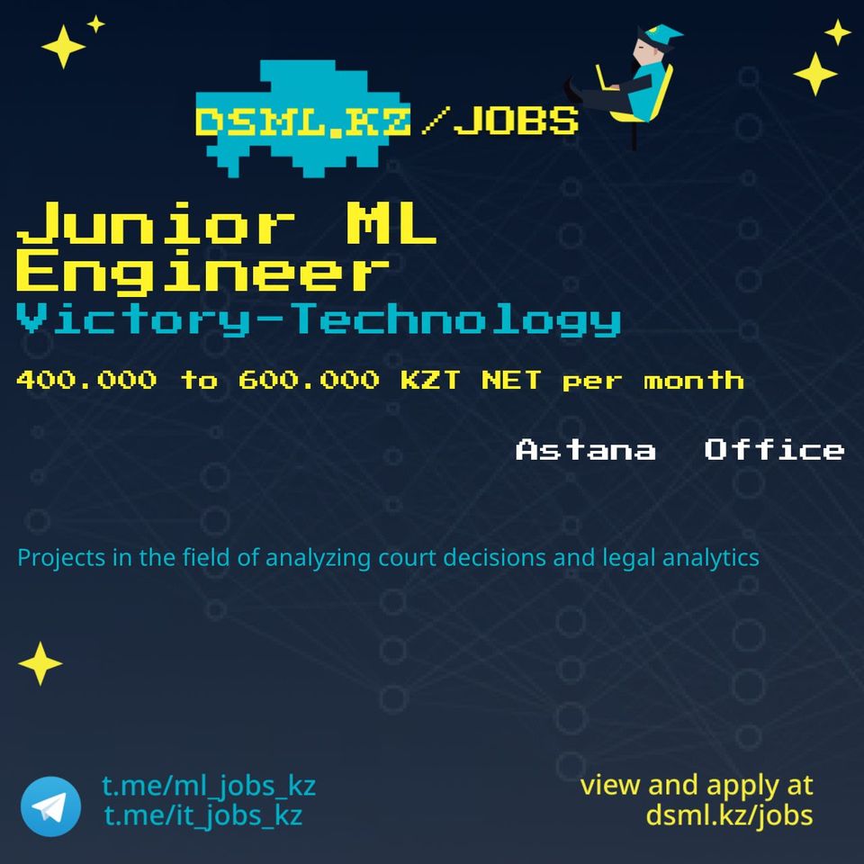 Job posting image