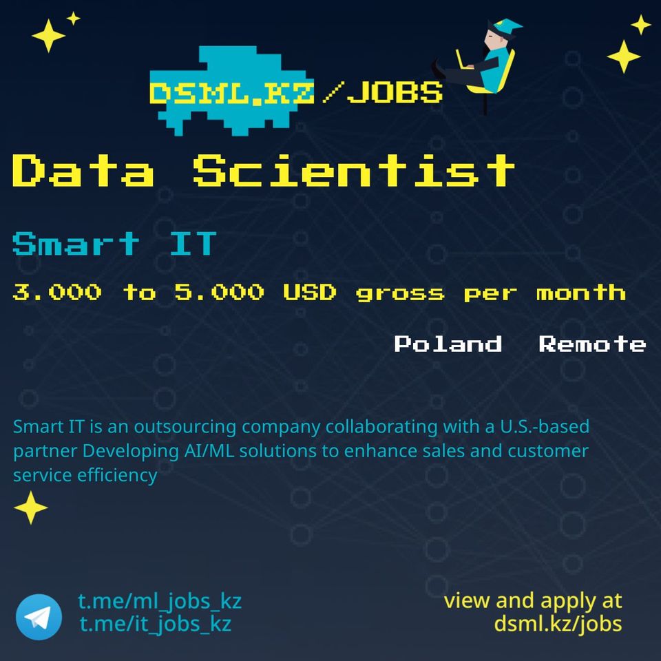 Job posting image