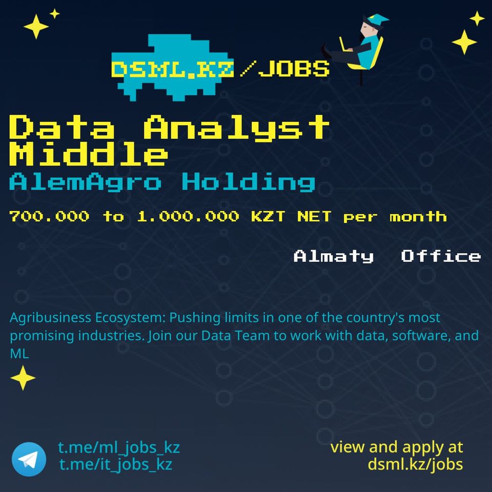 Job posting image