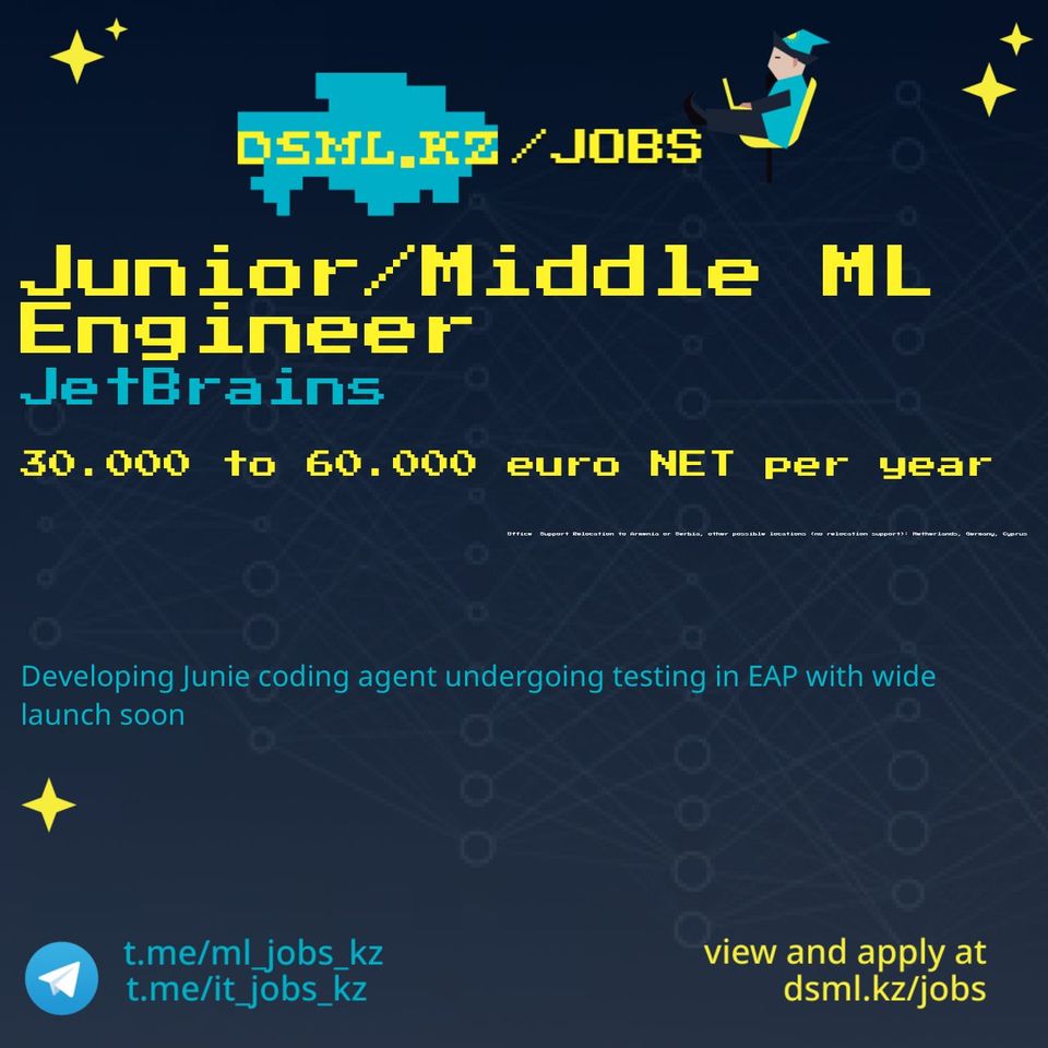 Job posting image