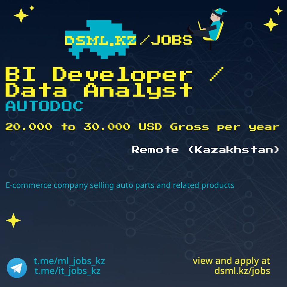 Job posting image