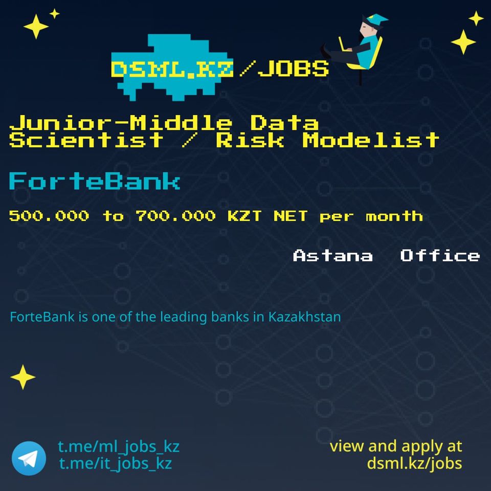 Job posting image