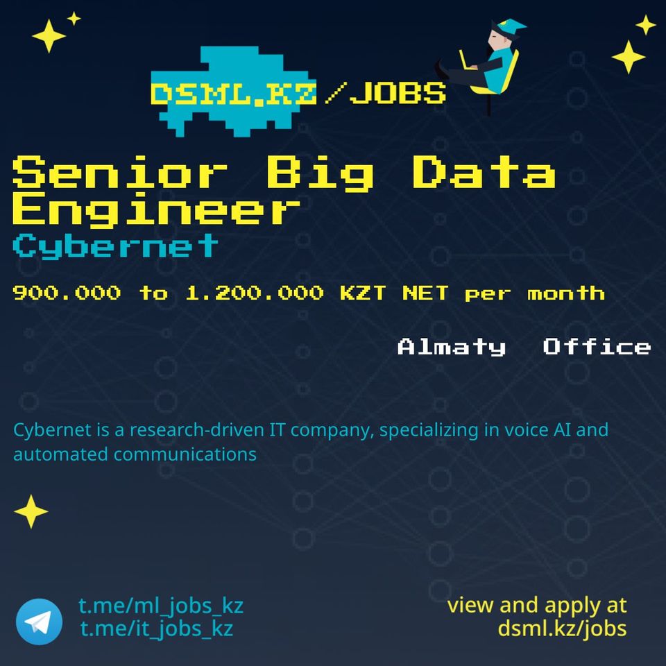 Job posting image