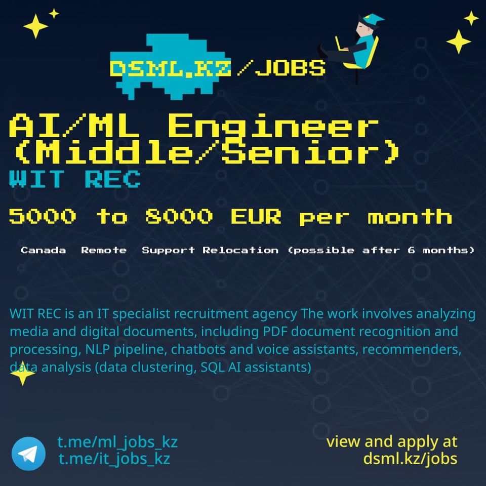 Job posting image