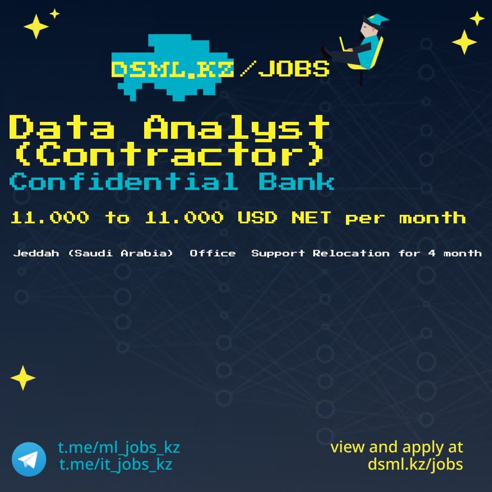 Job posting image