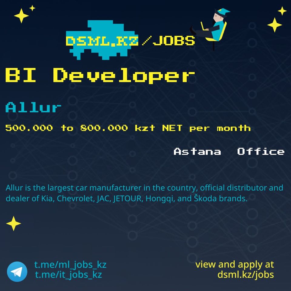 Job posting image