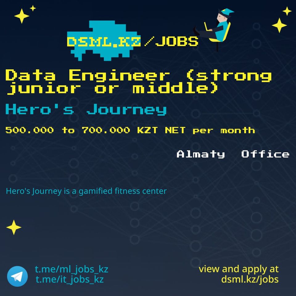 Job posting image