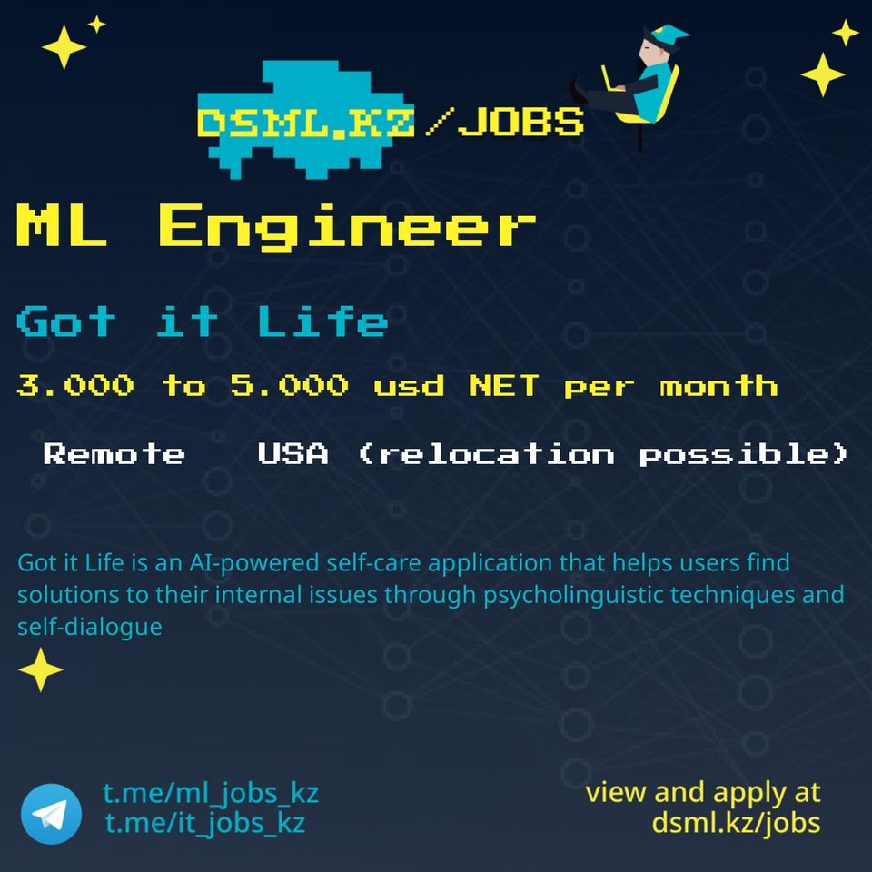 Job posting image