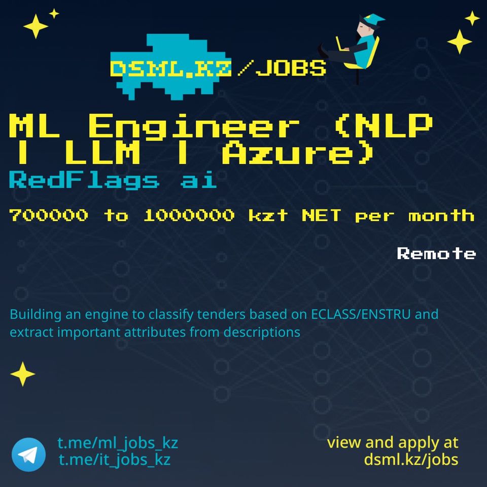 Job posting image