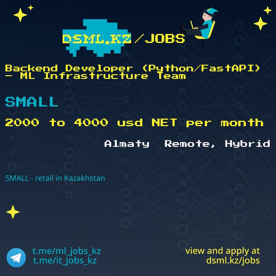 Job posting image