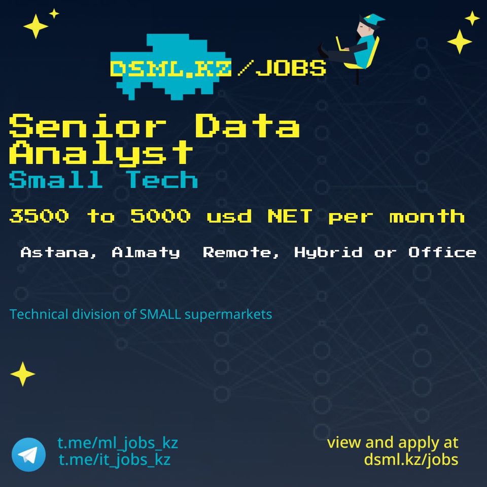Job posting image