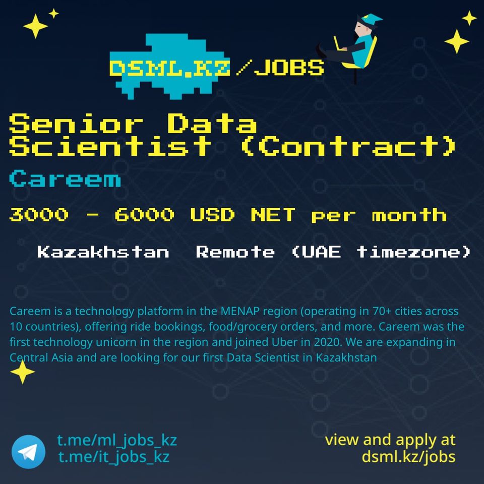 Job posting image