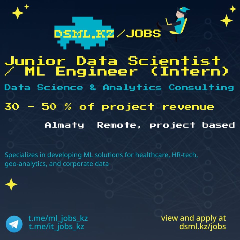 Job posting image