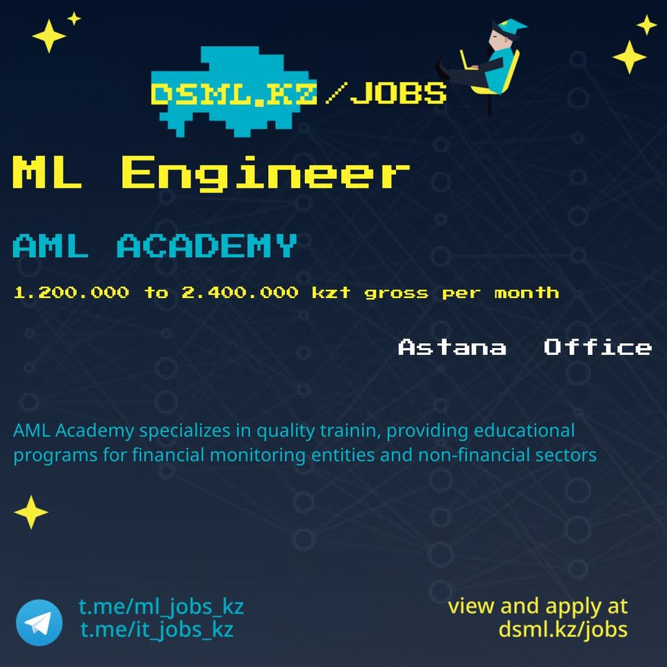 Job posting image